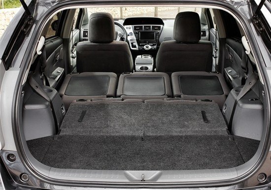 Prueba: Toyota Prius+ Advance