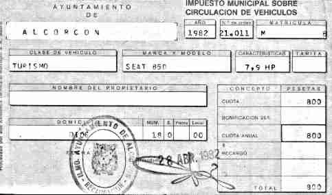 Impuesto de circulación: ¿Qué grava?