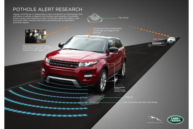 Jaguar Land Rover desarrolla la detección de baches automática