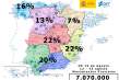 Se esperan 7 millones de desplazamientos en la operación salida de agosto
