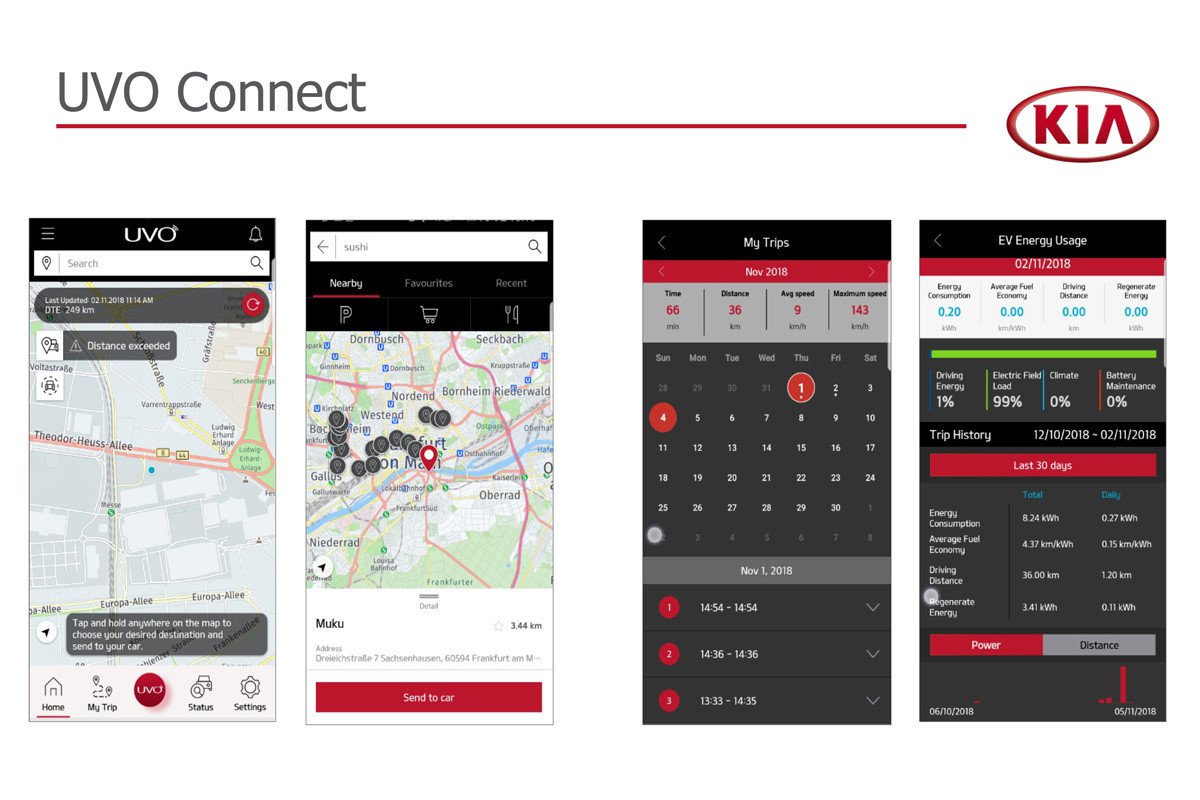 Kia UVO Connect