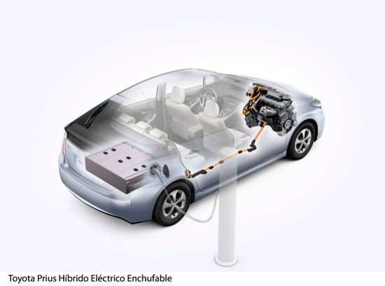 Bueno, bonito... y caro: el Toyota Prius Híbrido Eléctrico ya tiene precio