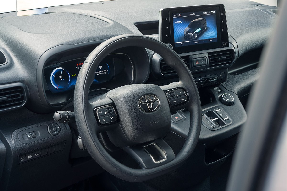 Todos los coches nuevos de Toyota en 2022