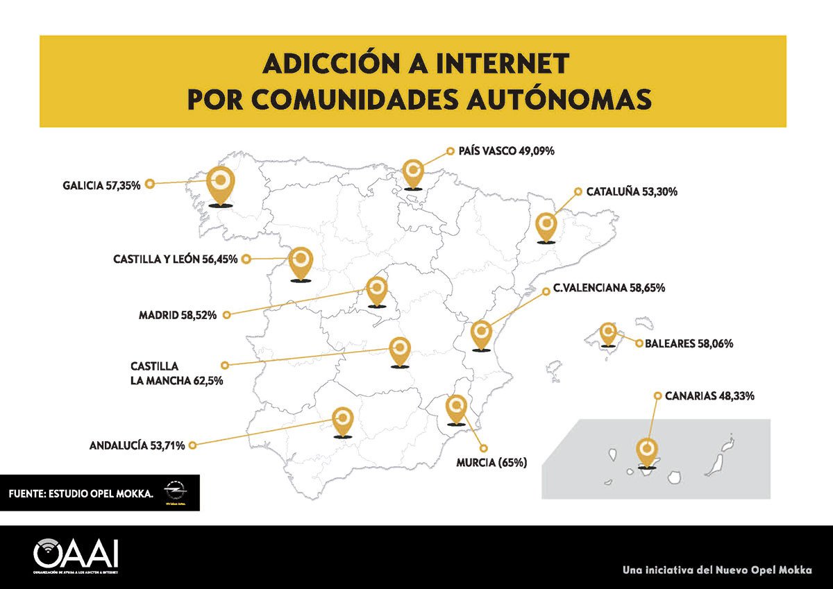 Pilar Rubio y Opel Mokka padrinos contra la adicción a Internet