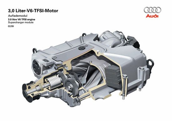 Sobrealimentación: ¿compresor o turbo?