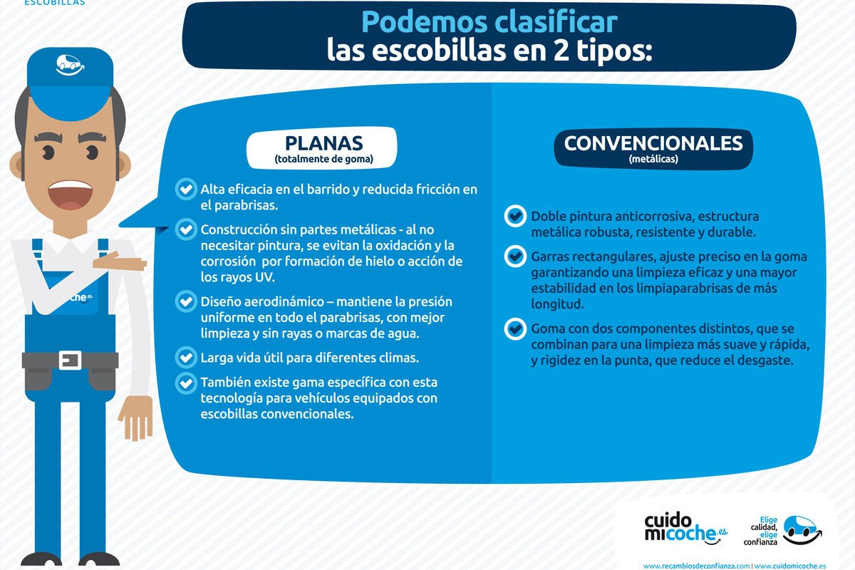 Consejos para el cuidado de las escobillas
