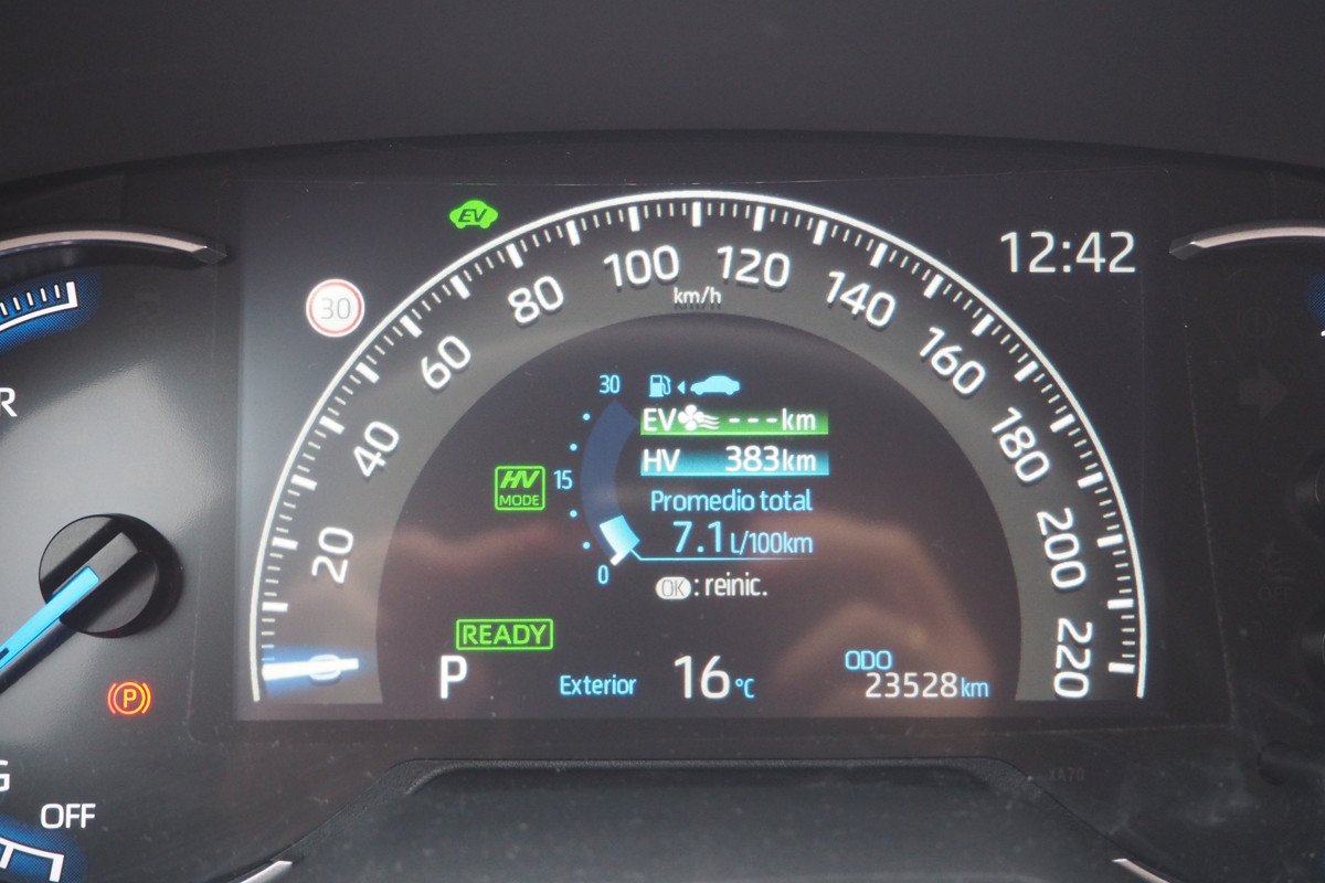 Comparativa Toyota RAV4