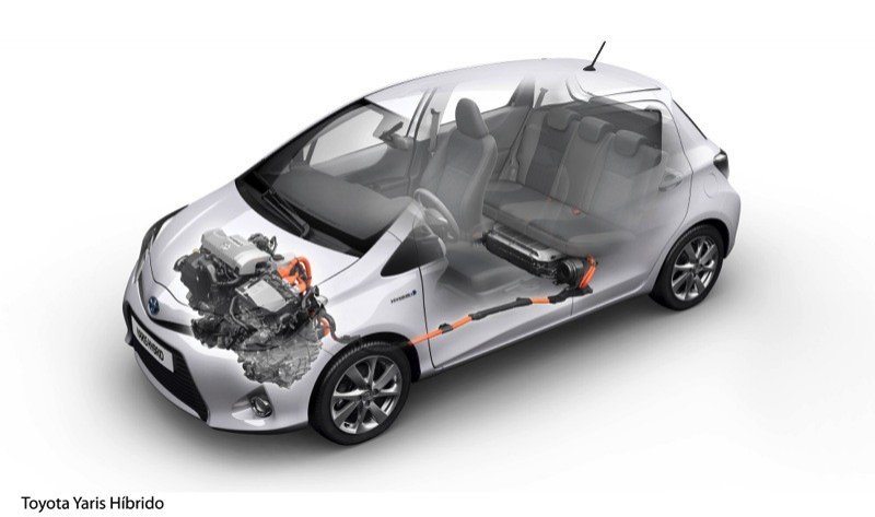 Toyota Yaris Hybrid: el coche híbrido más barato del mercado