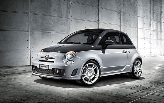 ¿Qué es Abarth? ¿Cuáles son sus próximos lanzamientos en Fiat?