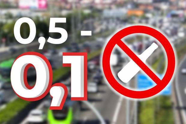 Este año en Semana Santa, con solo una cerveza podrías dar positivo con tu coche