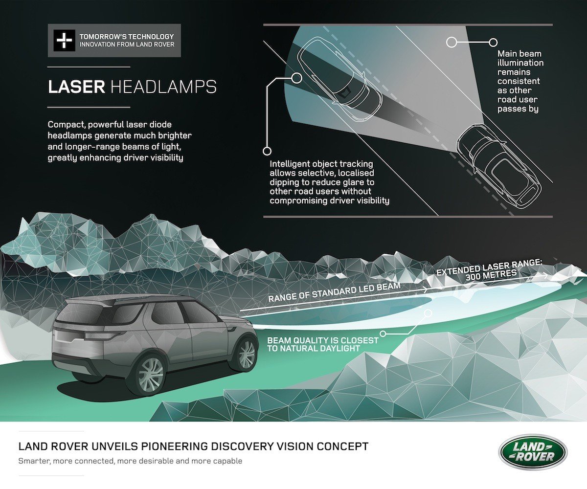 Discovery Vision Concept, muestra cómo serán los futuros Discovery