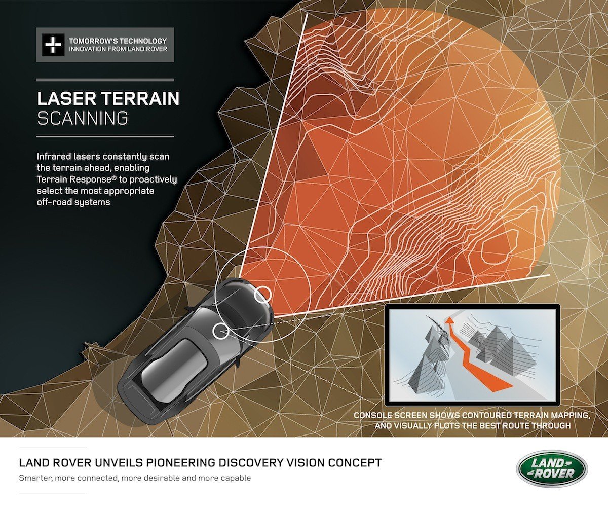 Discovery Vision Concept, muestra cómo serán los futuros Discovery