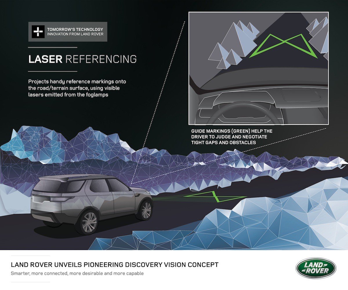 Discovery Vision Concept, muestra cómo serán los futuros Discovery