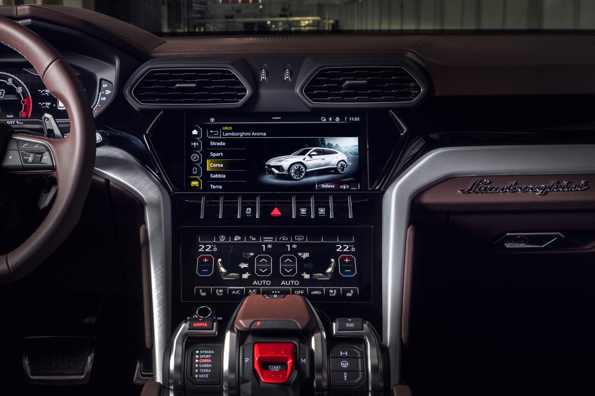 Nuevo Lamborghini Urus S: mejorando al SUV deportivo