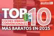 Top 10 coches híbridos convencionales con etiqueta Eco más baratos en 2025