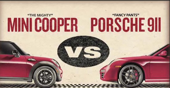 Mini Cooper S VS Porsche 911 parodiando Rocky IV