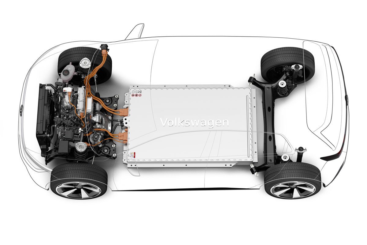 Volkswagen ID.2all