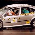 ¿Qué es EuroNCAP?