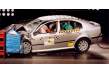 ¿Qué es EuroNCAP?