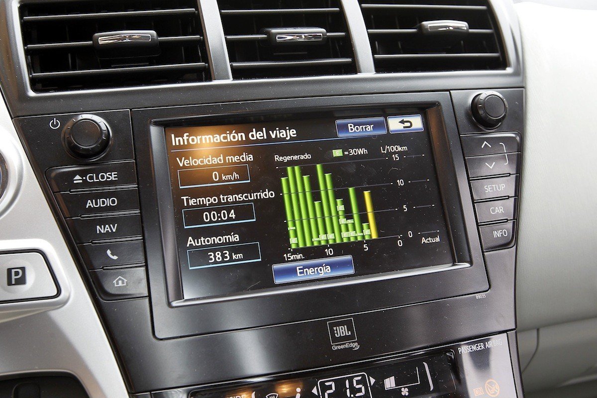 Prueba: Toyota Prius+, un monovolumen híbrido de siete plazas