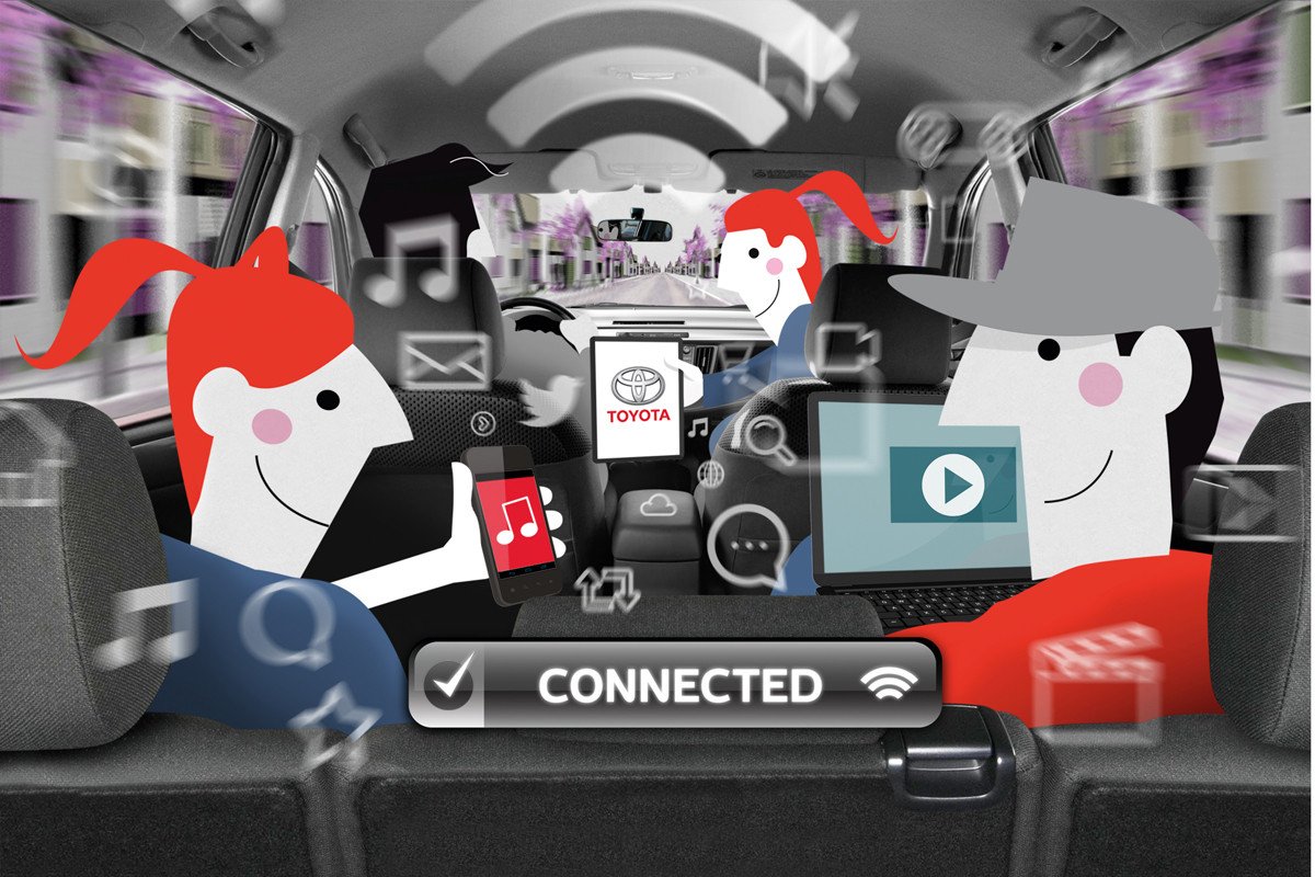 Toyota Hotspot