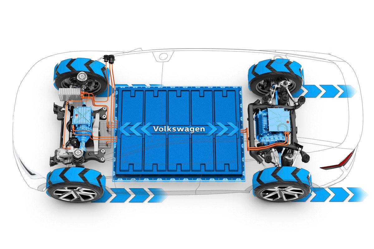I.D. CROZZ II, el prototipo del primer SUV eléctrico de Volkswagen