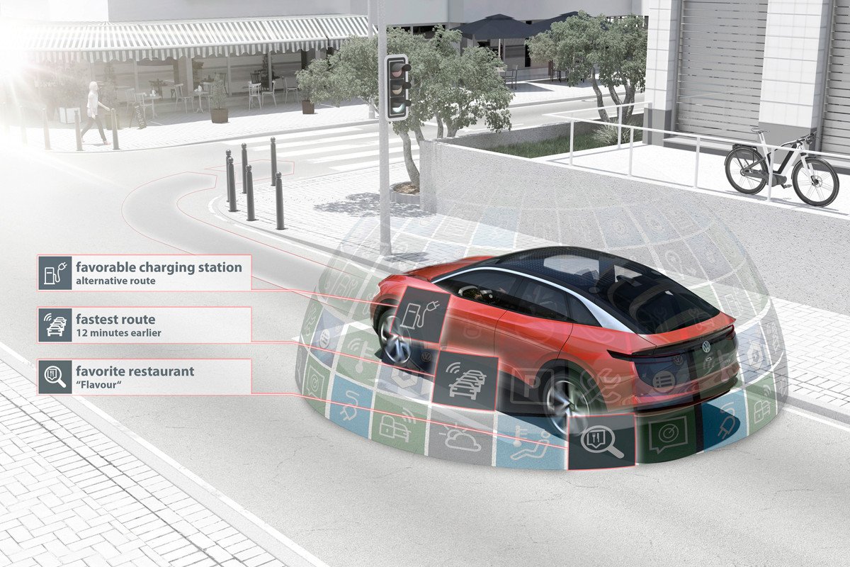 I.D. CROZZ II, el prototipo del primer SUV eléctrico de Volkswagen