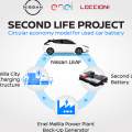 Nissan se asocia con Enel para dar una segunda vida a sus baterías