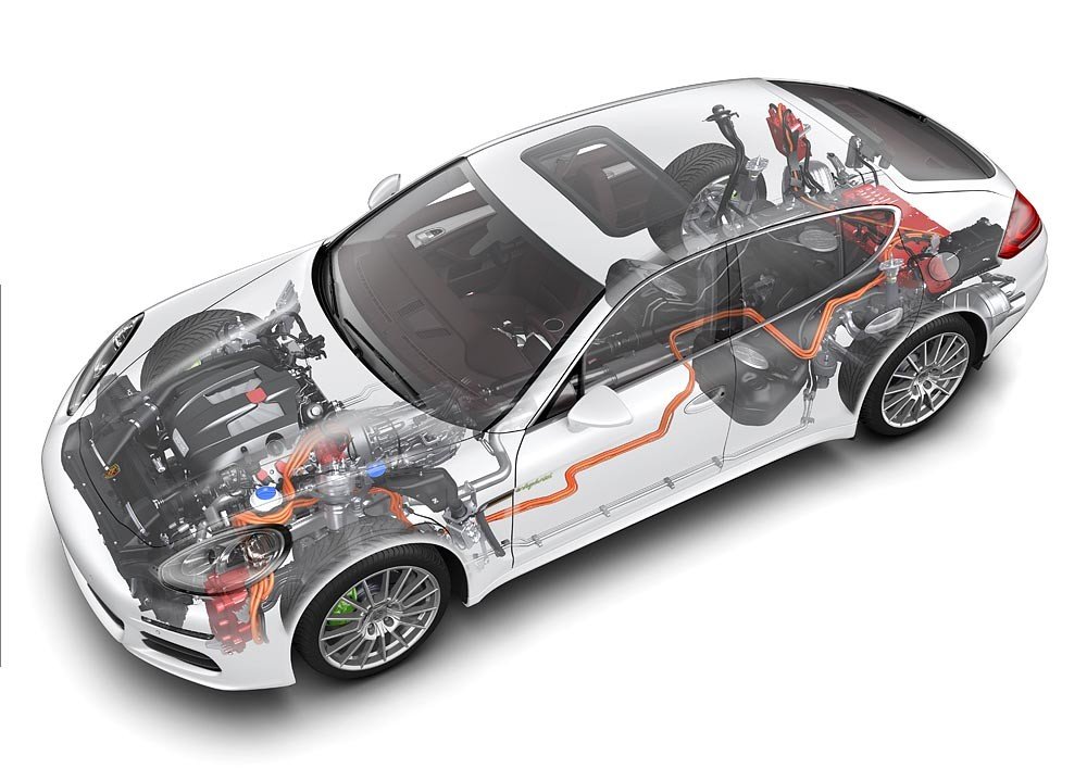 China verá al primer Porsche Panamera híbrido enchufable
