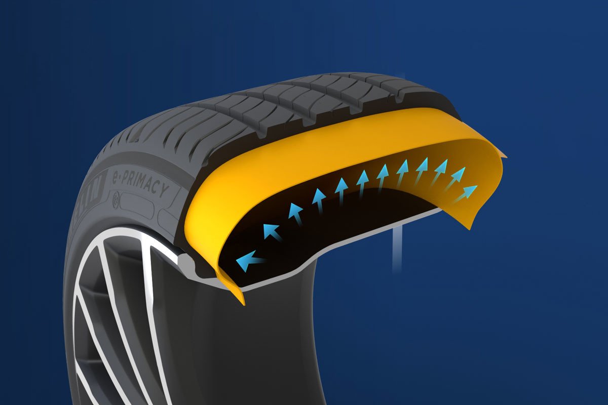 michelin neumatico electrico