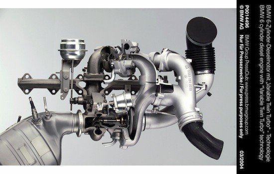 Doble turbocompresor: ¿cómo funciona?