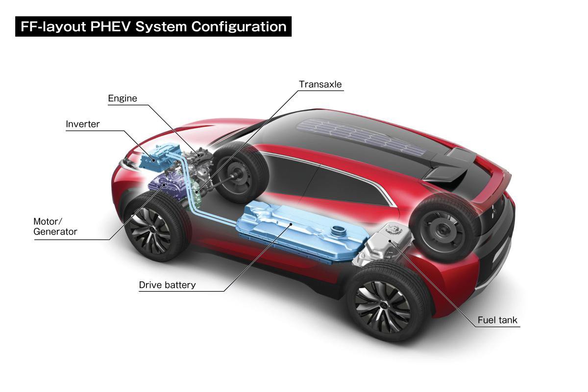Mitsubishi XR-PHEV Concept, marcando el camino de la marca japonesa