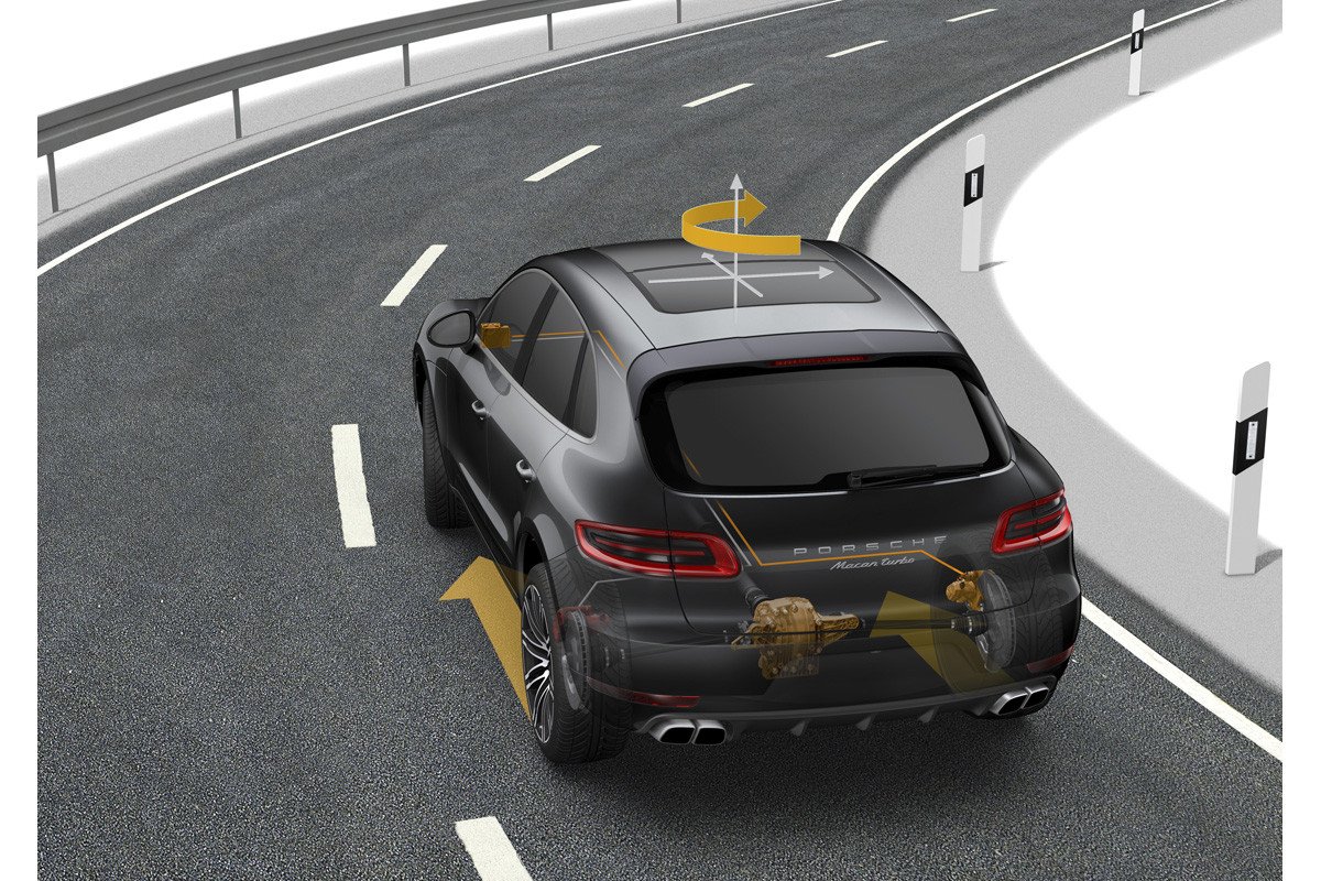 Prueba Porsche Macan: el 