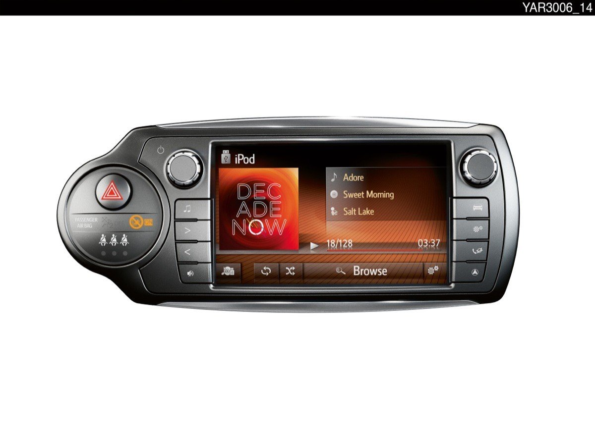 Presentación y prueba del nuevo Toyota Yaris 2015