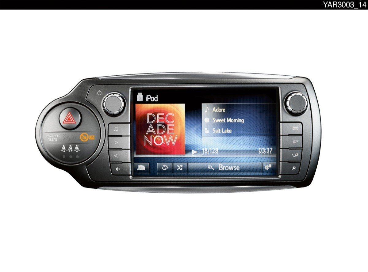 Presentación y prueba del nuevo Toyota Yaris 2015