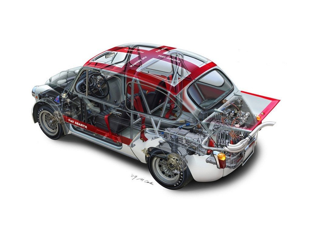 FIAT-ABARTH 1000 TCR: el rey de los turismos