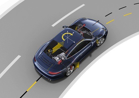Prueba: nuevo Porsche 911 Carrera