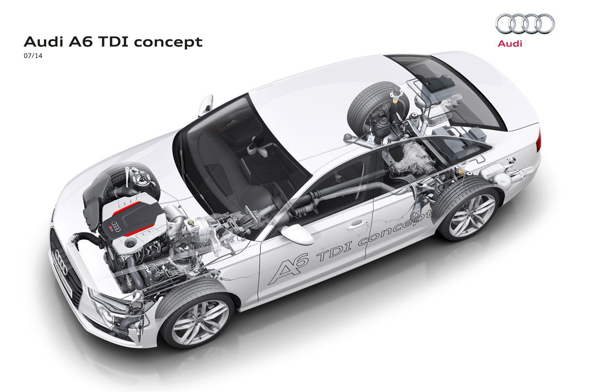 Audi A6 TDI Concept: biturbo y eléctrico
