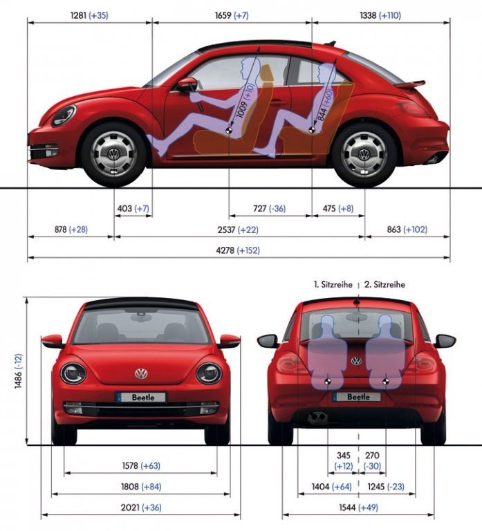 Volkswagen estrena dos nuevos motores para el Beetle