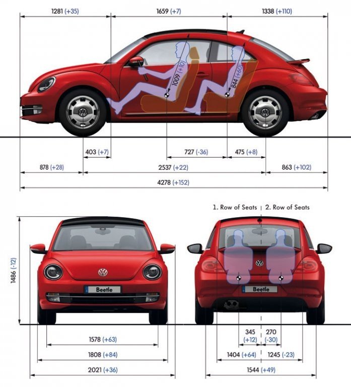 Volkswagen estrena dos nuevos motores para el Beetle