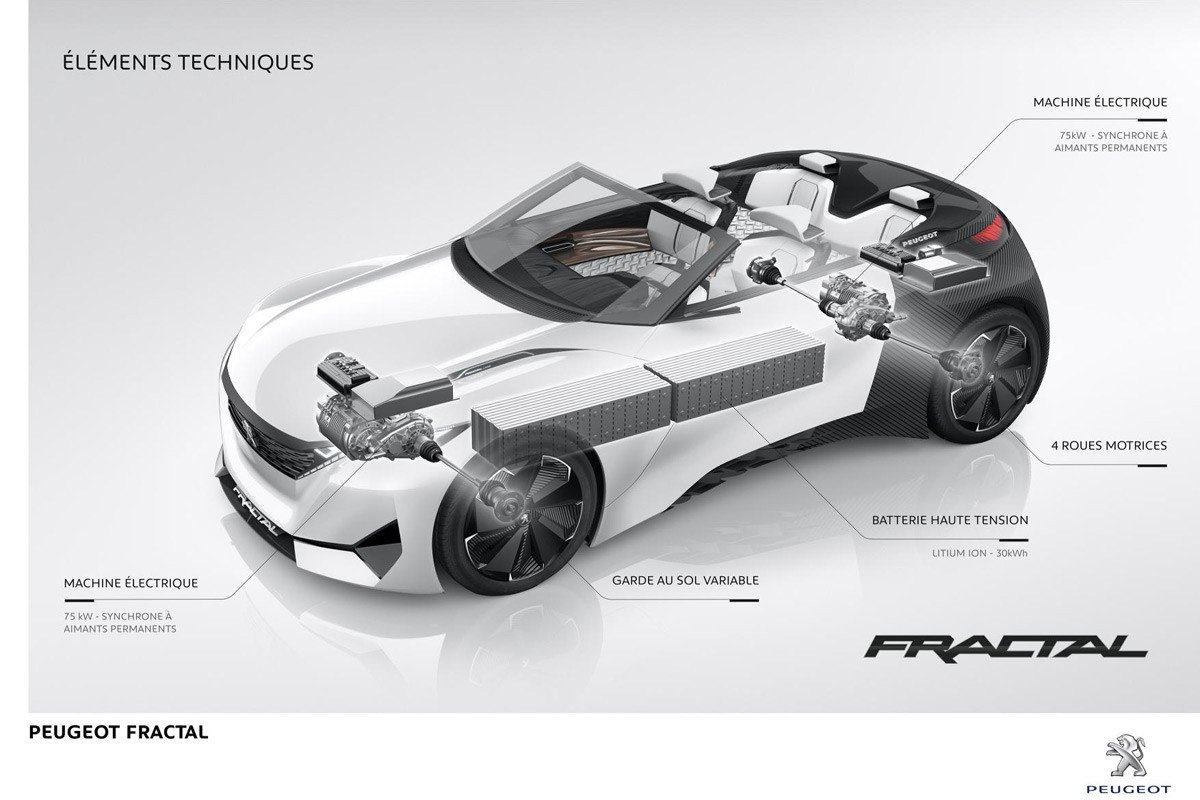 Peugeot Fractal, un estudio de sonido 