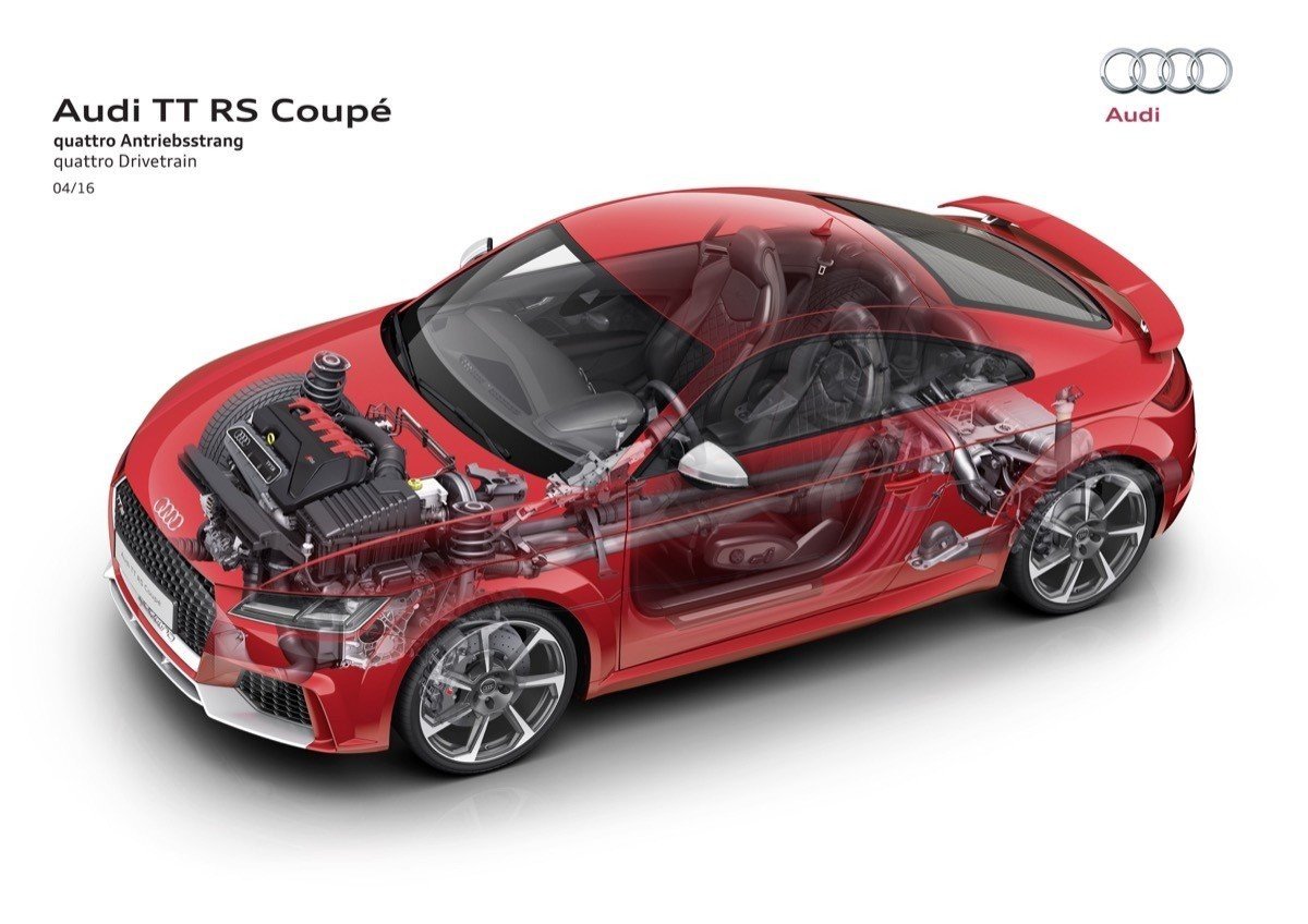 Prueba Audi TT RS Coupé y Roadster: eficacia pura