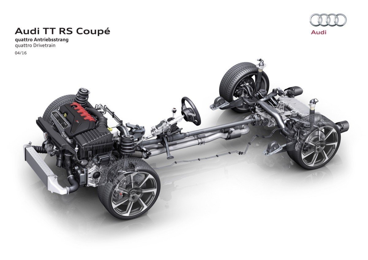 Prueba Audi TT RS Coupé y Roadster: eficacia pura