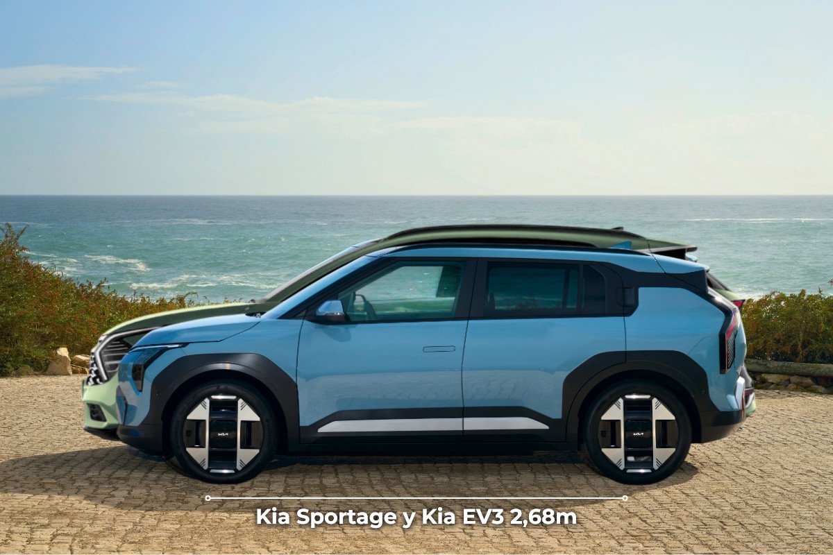 Kia EV3