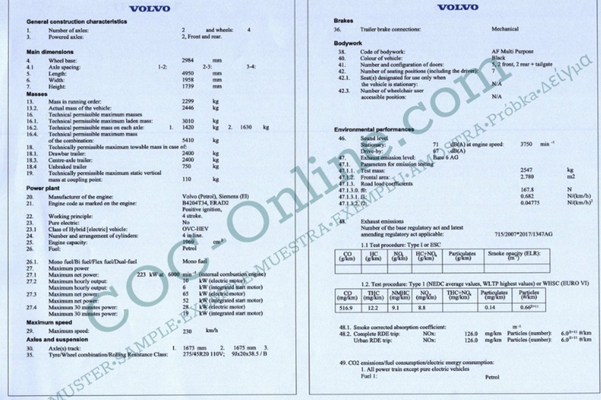 Certificado de Conformidad (COC) de un coche_2