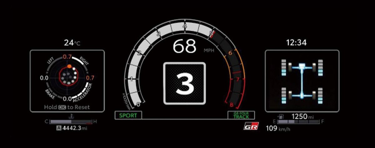 Era difícil pero el Toyota GR Yaris se podía mejorar: cuándo llega y su nueva potencia