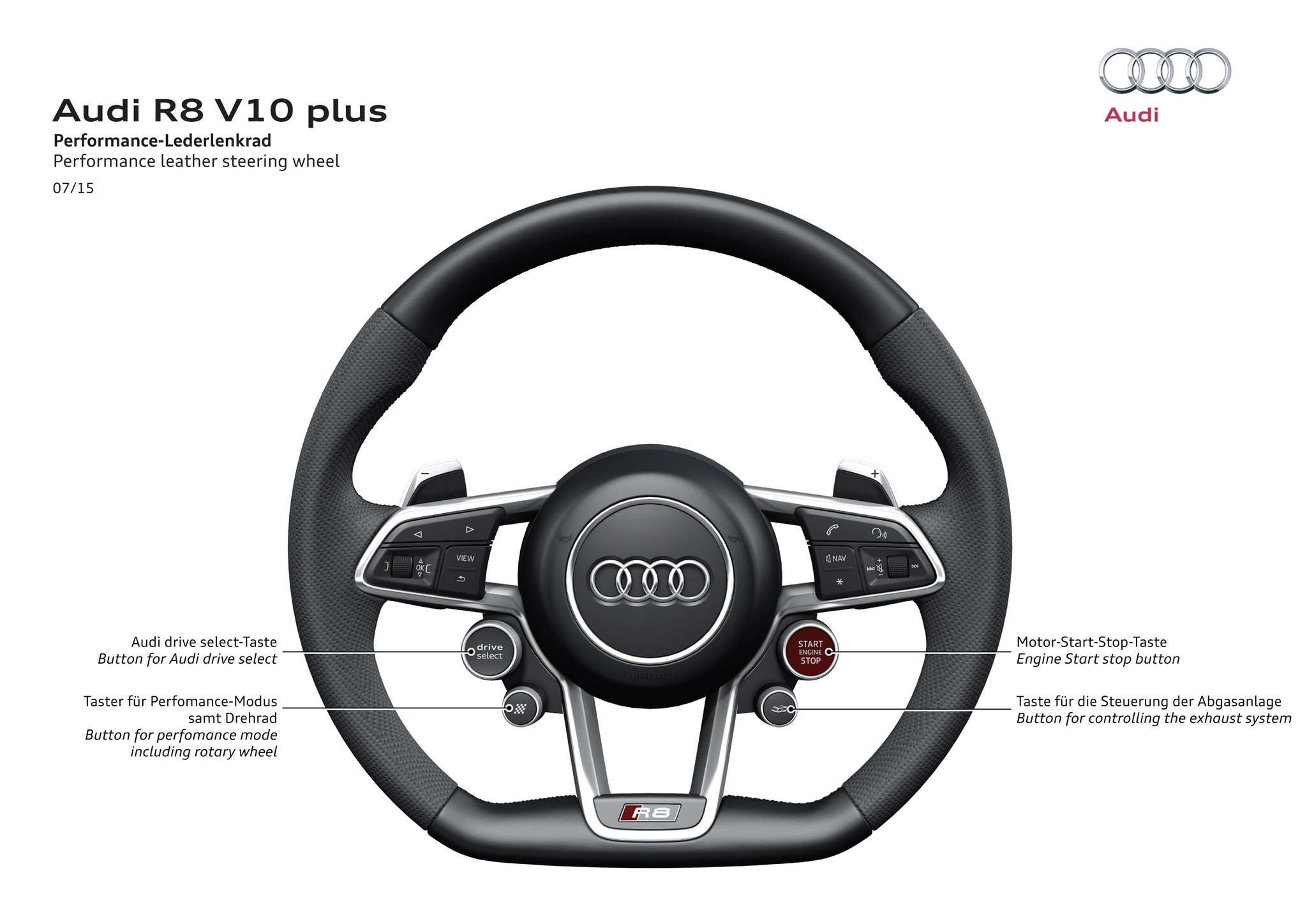 Nuevo Audi R8 2015: más ligero, más potente, más rápido... y también eléctrico