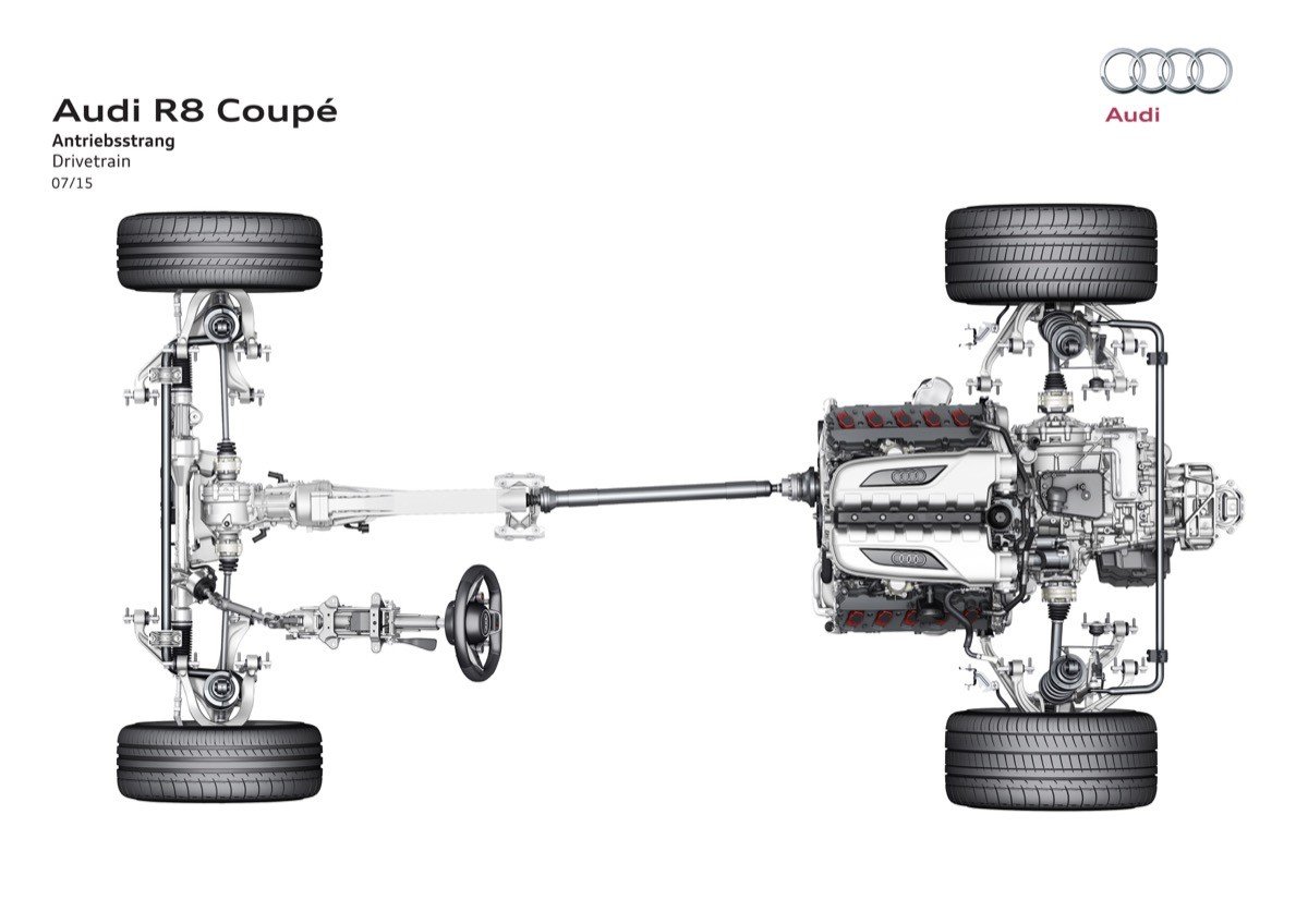 Nuevo Audi R8 2015: más ligero, más potente, más rápido... y también eléctrico
