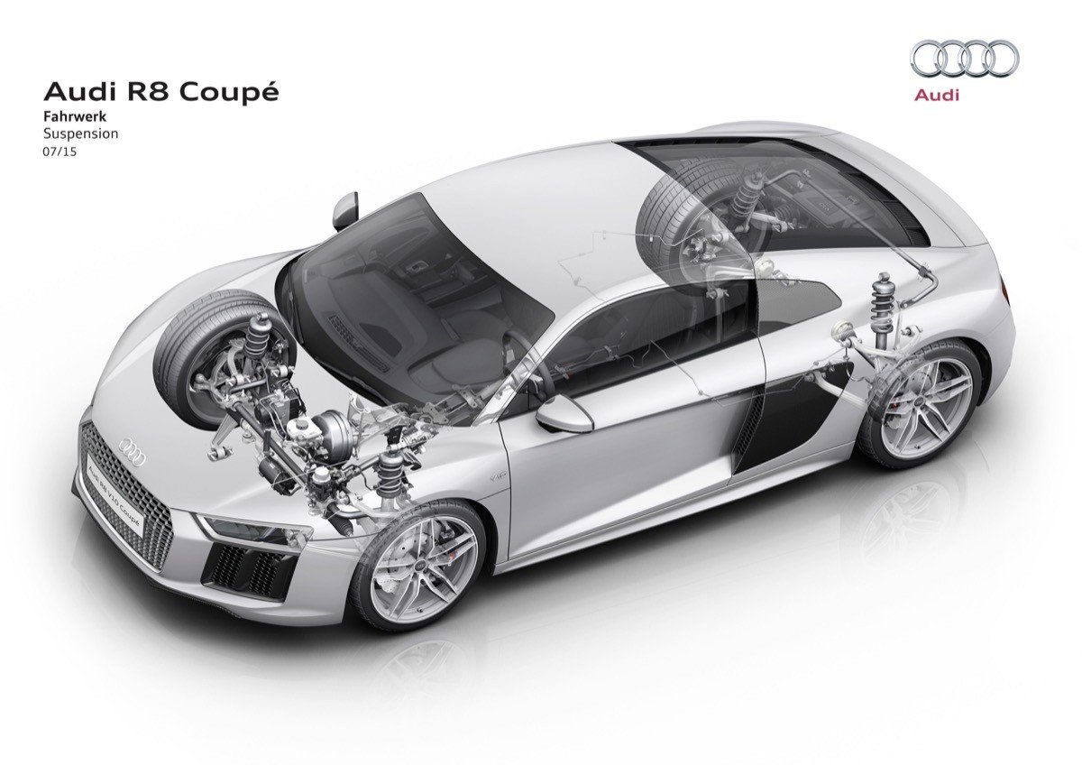 Nuevo Audi R8 2015: más ligero, más potente, más rápido... y también eléctrico