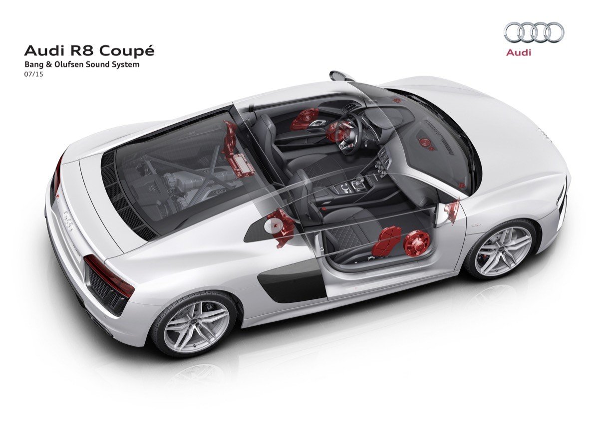 Nuevo Audi R8 2015: más ligero, más potente, más rápido... y también eléctrico